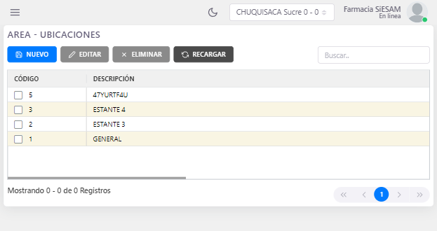 Imagen: área o ubicaciones - tabla