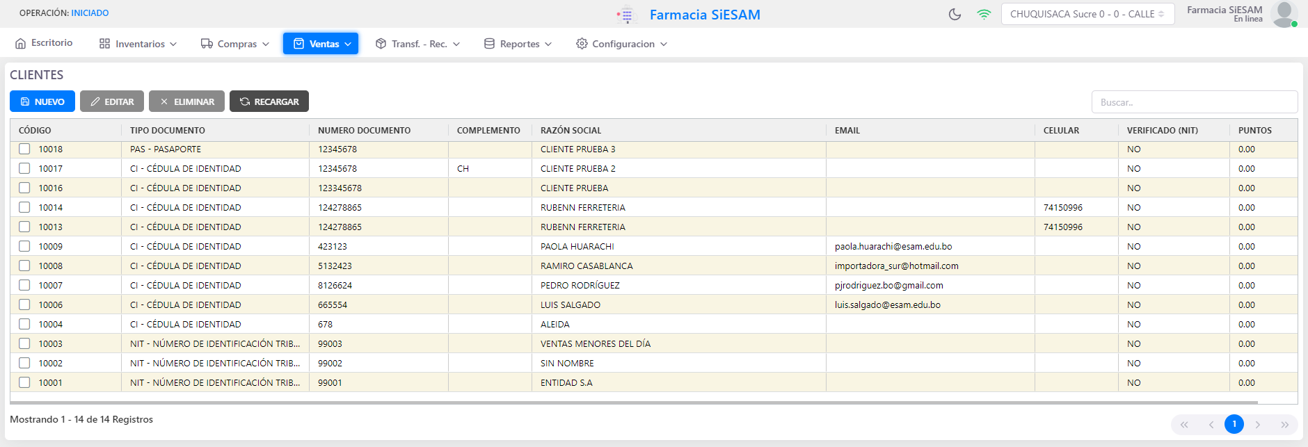 Imagen: clientes - tabla