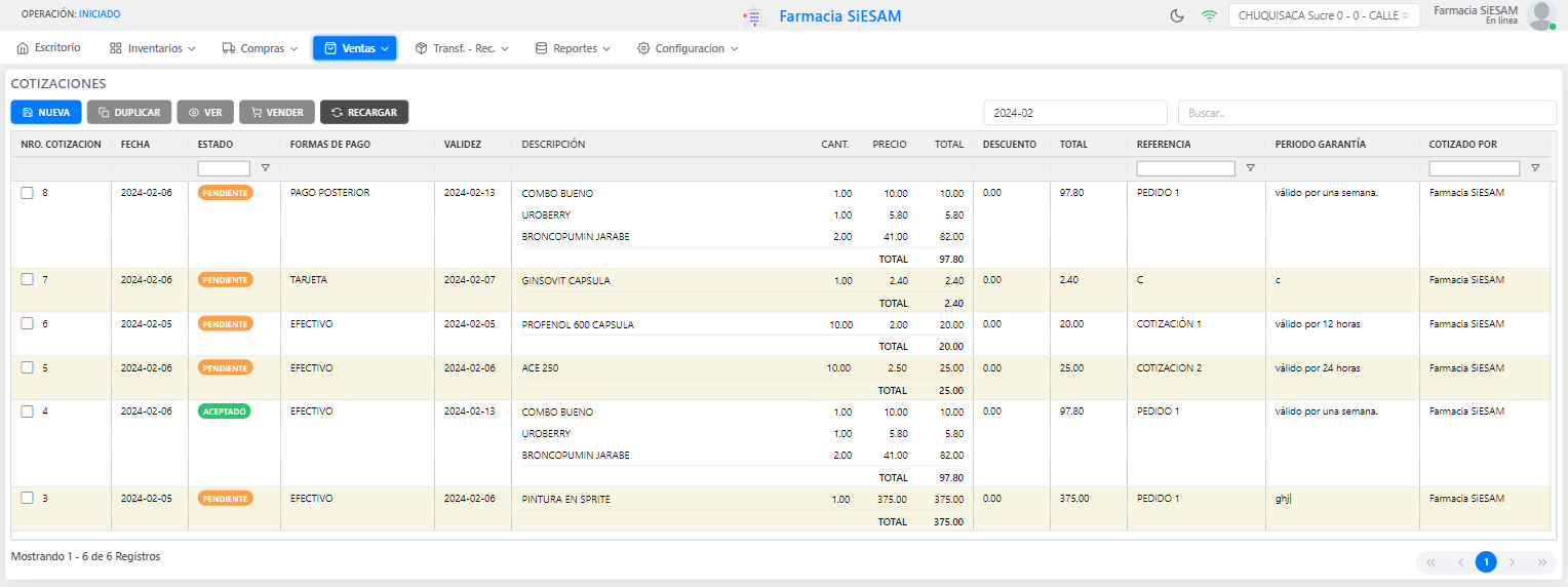 Imagen: cotizaciones - tabla