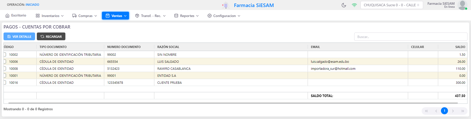 Imagen: cuentas por cobrar - tabla