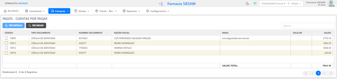 Imagen: cuentas por pagar - tabla