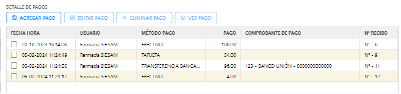 Imagen: detalles de pagos - tabla